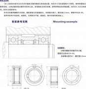 CK-D、B200 楔塊式單向離合器