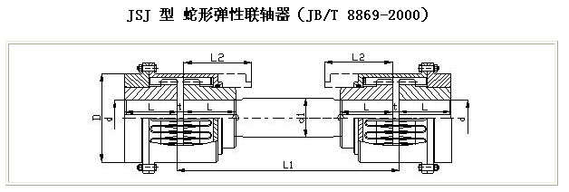 JSJ型--接中間軸型聯(lián)軸器